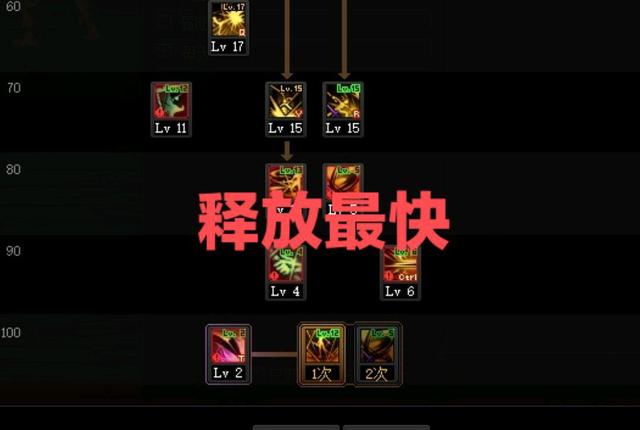玩地下城私服老是卡(dnf进游戏很卡) 玩地下城私服老是卡(dnf进游戏很卡)