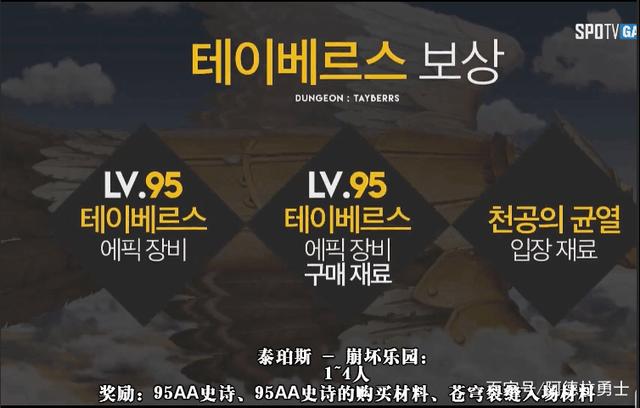最接近国服的地下城私服（跟地下城差不多的端游）