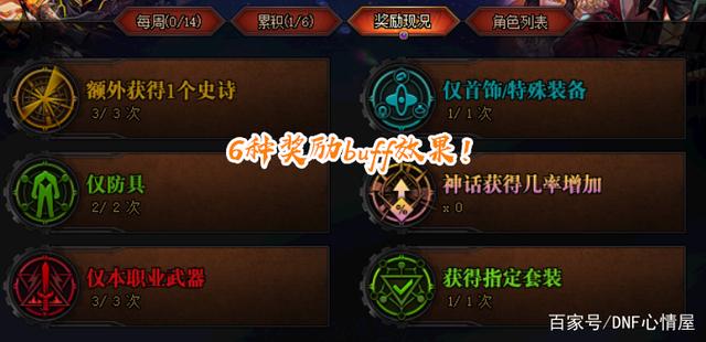 怎么修改地下城私服材料(地下城怎么更改装备材质) 怎么修改地下城私服材料(地下城怎么更改装备材质)